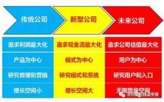 个体经营真的能盈利吗？揭开赚钱背后的真相