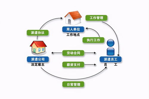 做空操作如何让公司盈利？背后逻辑是什么？