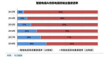 合肥副业平台未来走向如何？发展趋势全解析
