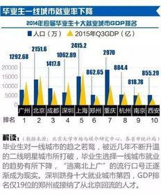 模具制造行业薪资水平如何？待遇前景是否可观？
