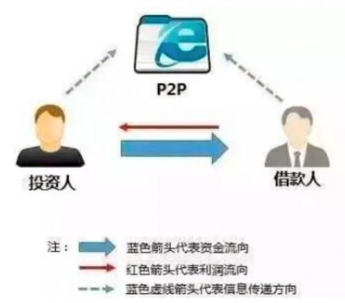 领导如何巧妙将副业转化为实际收益？副业变现策略大公开！