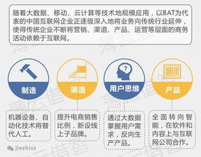 哪些行业副业兼职比例最高？最新排行告诉你！