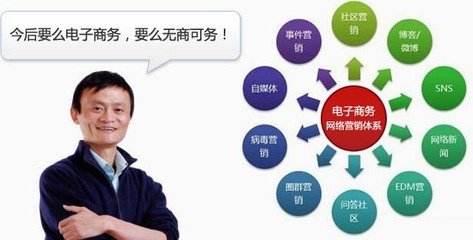 如何高效寻找合适的副业合作伙伴？
