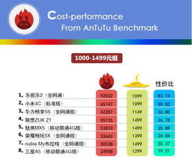 哪个照片兼职平台最具性价比且口碑佳？