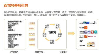如何通过拍摄上学系列短视频实现盈利？