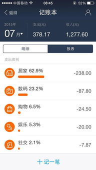 你试过在家就能轻松赚钱的方法吗？有哪些靠谱的选择？