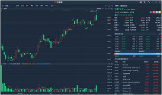 QQ音乐会如何盈利？探索其商业模式与盈利途径