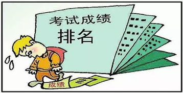 摸底考试能否成为生财之道？如何巧妙变现考试成果？