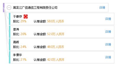 广信通信的待遇究竟如何？知乎上的评价靠谱吗？