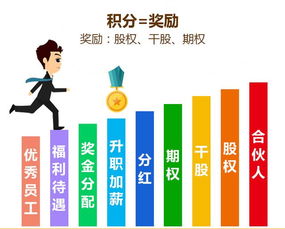 如何高效进行员工兼职管理？企业必备策略解析