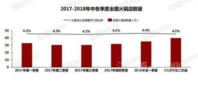 乡镇开设彩票店，如何实现盈利增长？
