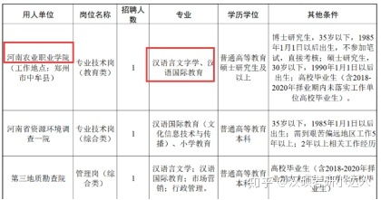 汉语国际教育归属何类？其专业类别又是如何划分？