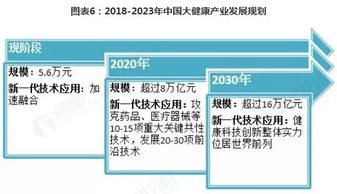 1千多元投资，有哪些项目能稳赚不赔？