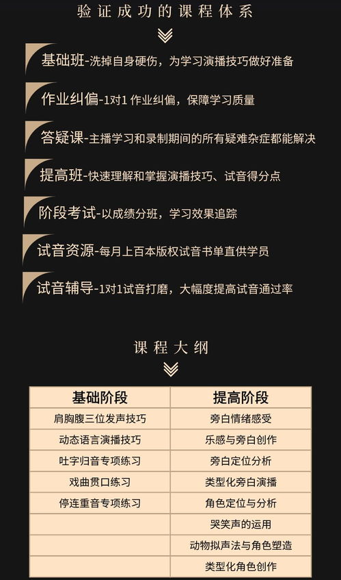 80后如何用写实文案配音兼职实现原创突破？
