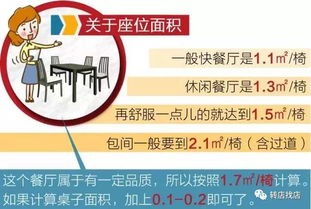 开旅行社与饭店，哪个更赚钱？你该如何选择？