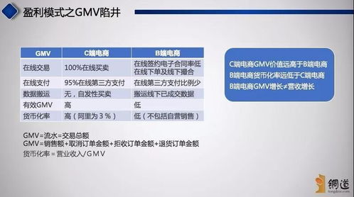 三星空调如何实现盈利模式？其赚钱之道究竟何在？