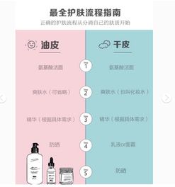 拼多多助力打卡具体操作流程是怎样的？新手必看指南