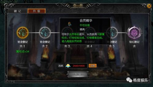 天使之战3如何开启盈利模式？赚钱攻略详解
