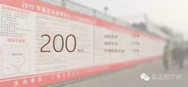 东坑地区兼职会计招聘火热进行中，你准备好了吗？