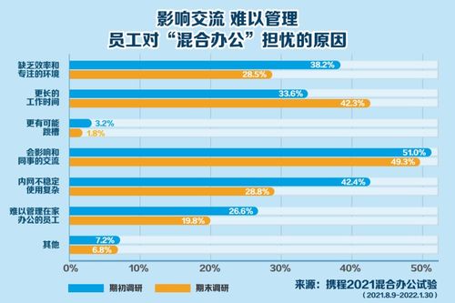 如何获取高质量的副业干货资料，助你轻松开启第二收入？