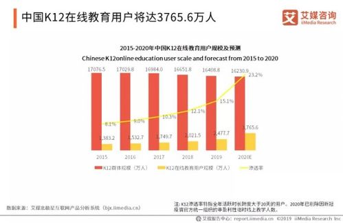 如何在黑怕领域用英语实现盈利？