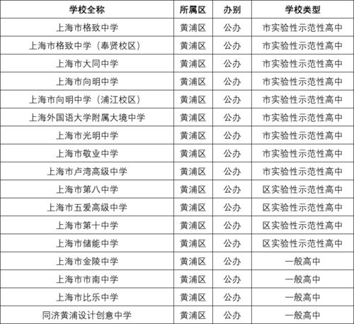 南宁大沙田哪里有靠谱的兼职机会？