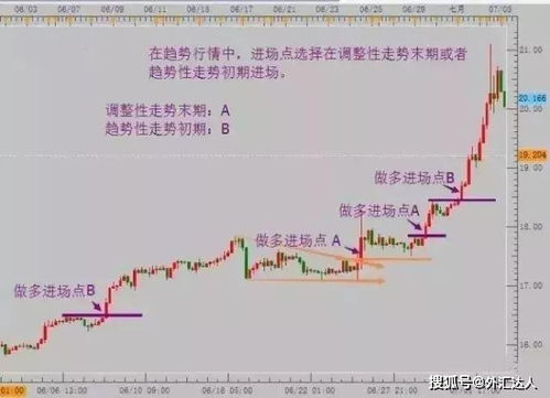 如何通过分享资源实现盈利？你了解这些方法吗？
