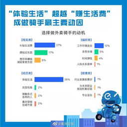 外卖平台如何实现盈利模式？自有平台赚钱之道详解