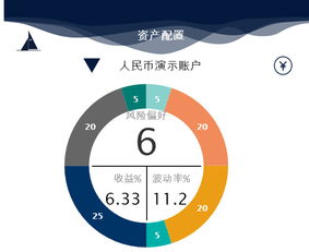 旋转机械抓手投资回报如何？能否实现盈利？