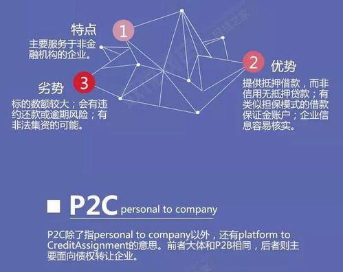 微商究竟是一种怎样的商业模式，它包含了哪些独特之处？