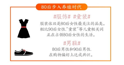 淘宝热卖单品如何炼成，能否在闲鱼同样实现热销奇迹？