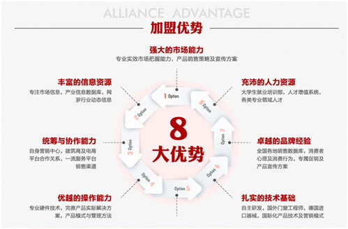 国内开设雪茄店如何实现盈利？成功经营有何秘诀？