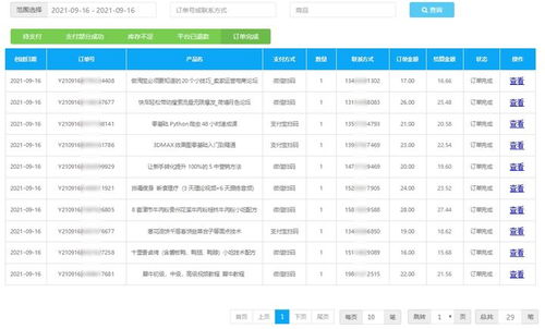 榆林上班族如何选择合适的副业增加收入？