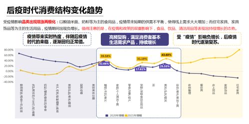 兼职市场现状如何？深度解析兼职行业趋势与机遇