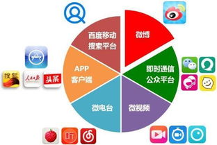 众诚传媒如何实现盈利模式？深入探究其赚钱之道
