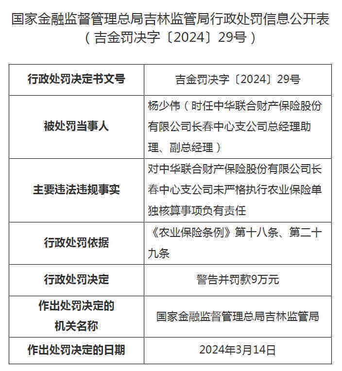 保险公司经理薪资待遇如何，真的能赚大钱吗？