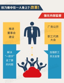 国企员工如何在不影响主业的情况下成功开拓副业？