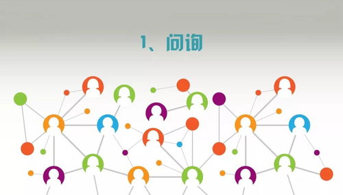 微商如何有效引导顾客快速下单？策略与技巧全解析