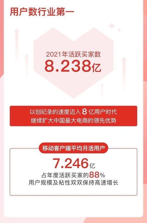 如何在拼多多平台上接单实现高效盈利？