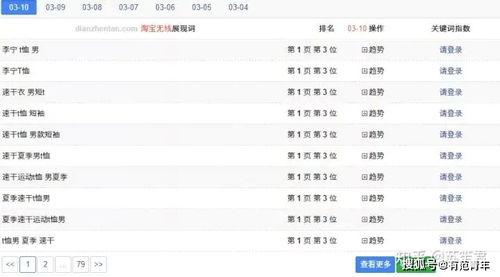 开一家吉他店能否盈利？知乎上的真实经验分享