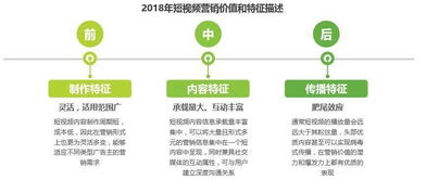 露营自助平台如何实现盈利？探索其赚钱模式和策略