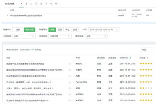 北京急寻兼职修图师，你具备专业修图技能吗？