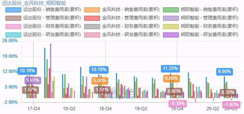 哪些建材类生意最具盈利潜力？你知道吗？