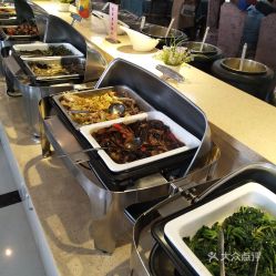常州市哪家自助餐团购平台更受欢迎？