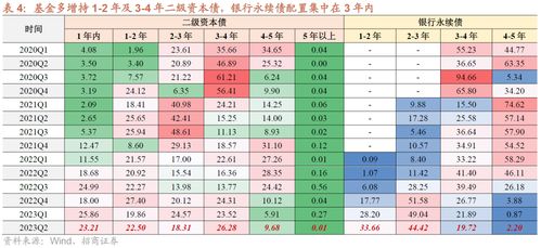 持仓策略真的能实现稳定盈利吗？赚钱秘诀究竟何在？