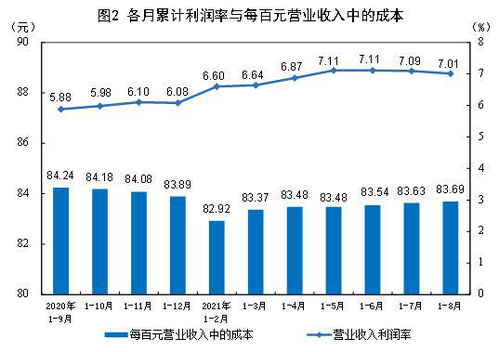 农村小型超市如何通过新商品实现盈利增长？