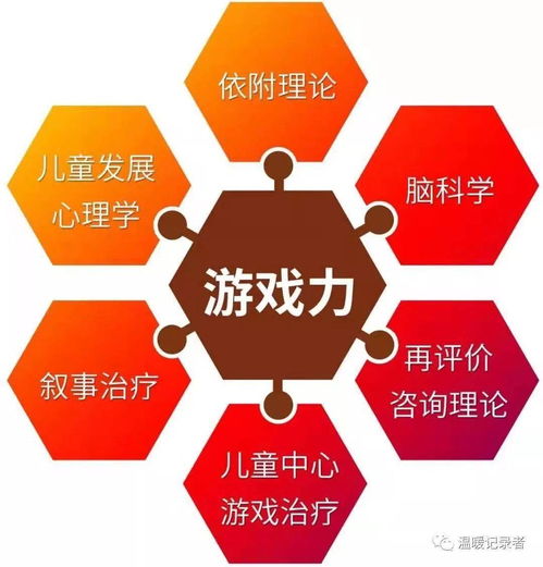 线下多人参与，玩哪些游戏能实现盈利？