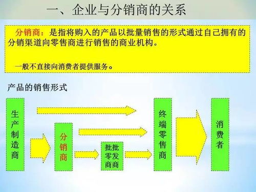 你们是如何成功开拓副业领域的？