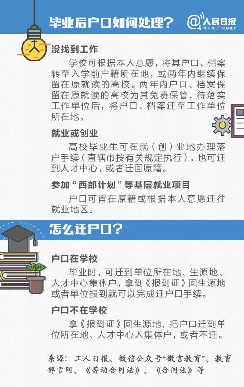 兼职工作如何避免被判违规？合法兼职指南了解一下！