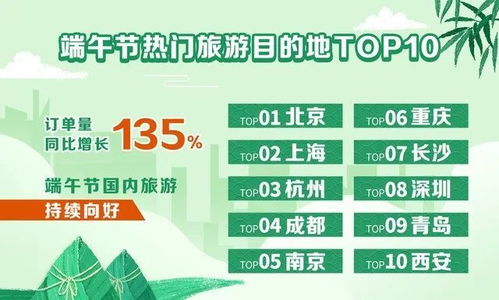 十堰地区有哪些值得一试的副业选择？